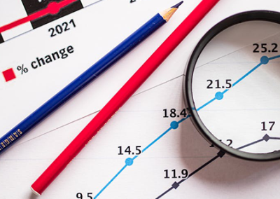 Analysing annual reports (part 1)