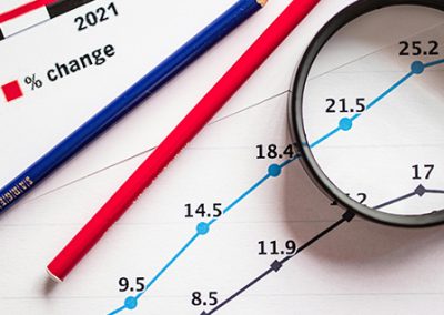 Analysing annual reports (part 2)